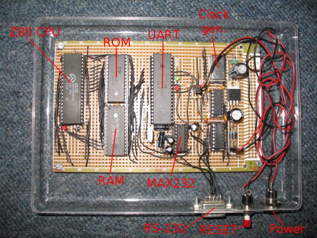 Component description.