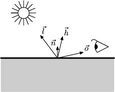 \begin{figure}\includegraphics{Illustrations.1}\end{figure}